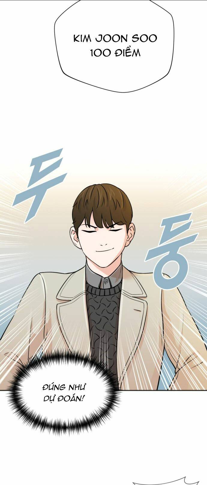 Cuộc Sống Thứ Hai Của Nhà Sản Xuất: Chapter 1