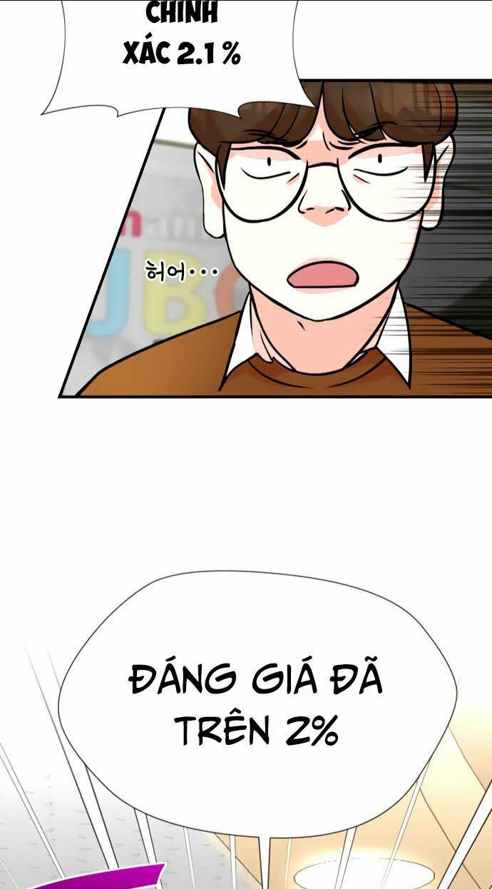 Cuộc Sống Thứ Hai Của Nhà Sản Xuất: Chapter 10