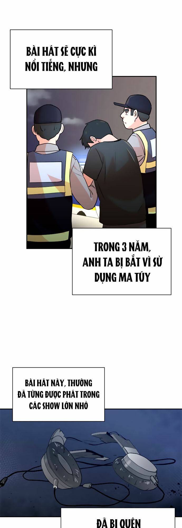 Cuộc Sống Thứ Hai Của Nhà Sản Xuất: Chapter 12