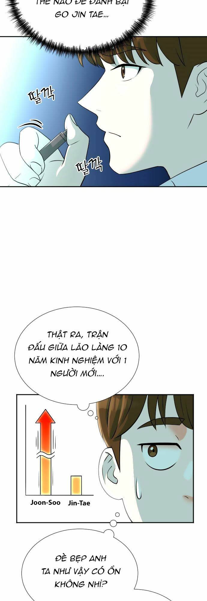 Cuộc Sống Thứ Hai Của Nhà Sản Xuất: Chapter 15