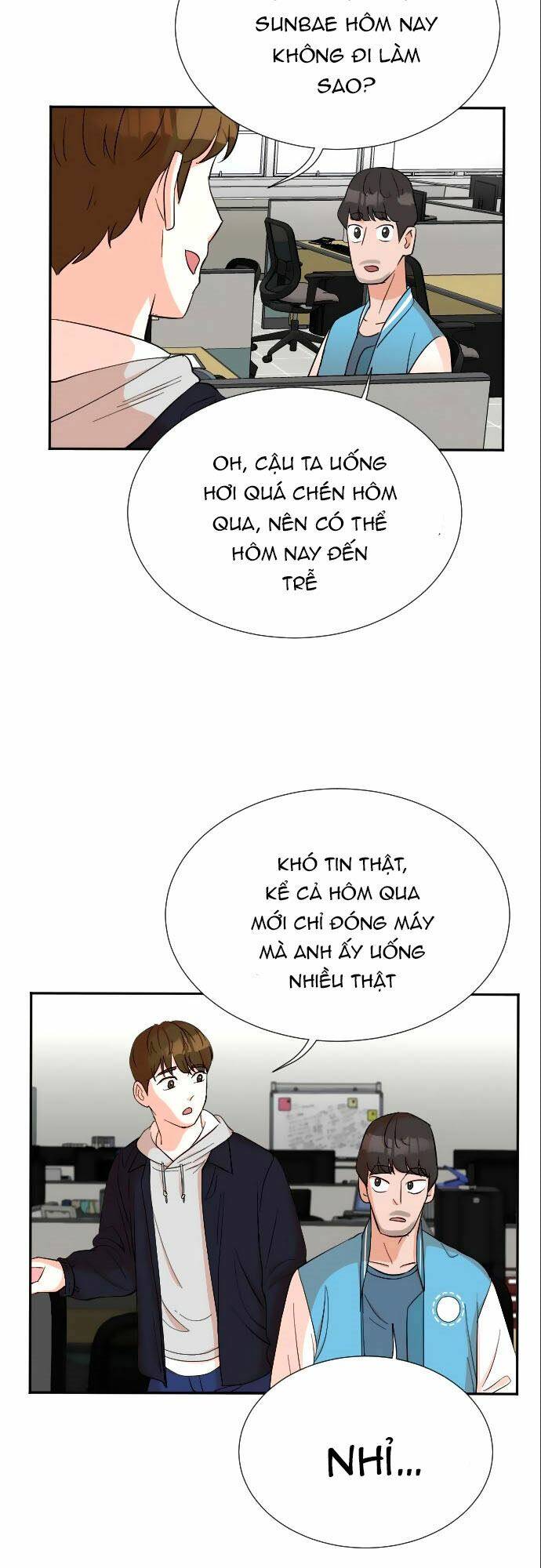 Cuộc Sống Thứ Hai Của Nhà Sản Xuất: Chapter 20