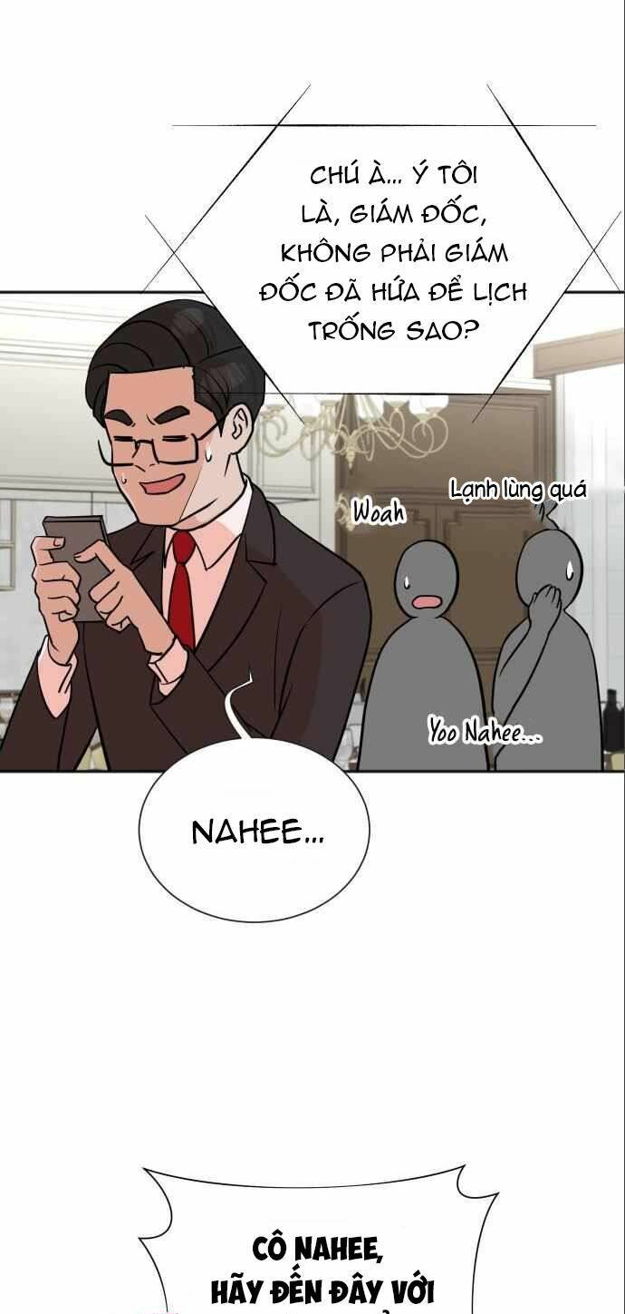 Cuộc Sống Thứ Hai Của Nhà Sản Xuất: Chapter 36