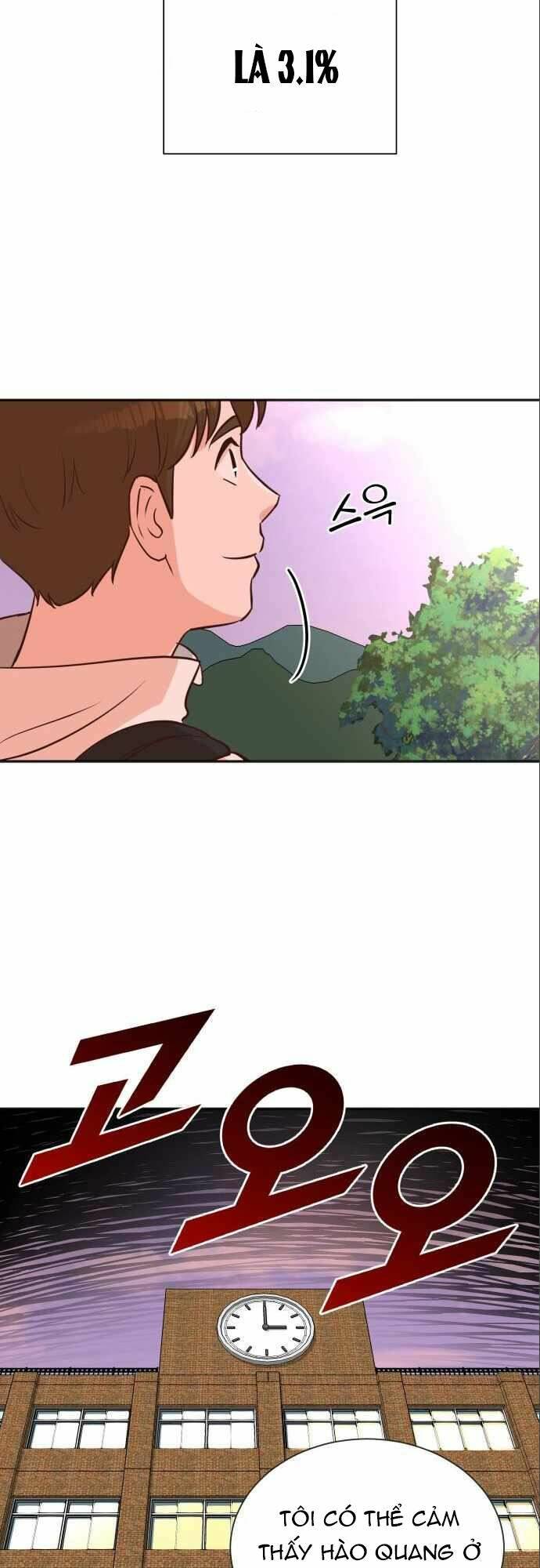 Cuộc Sống Thứ Hai Của Nhà Sản Xuất: Chapter 36