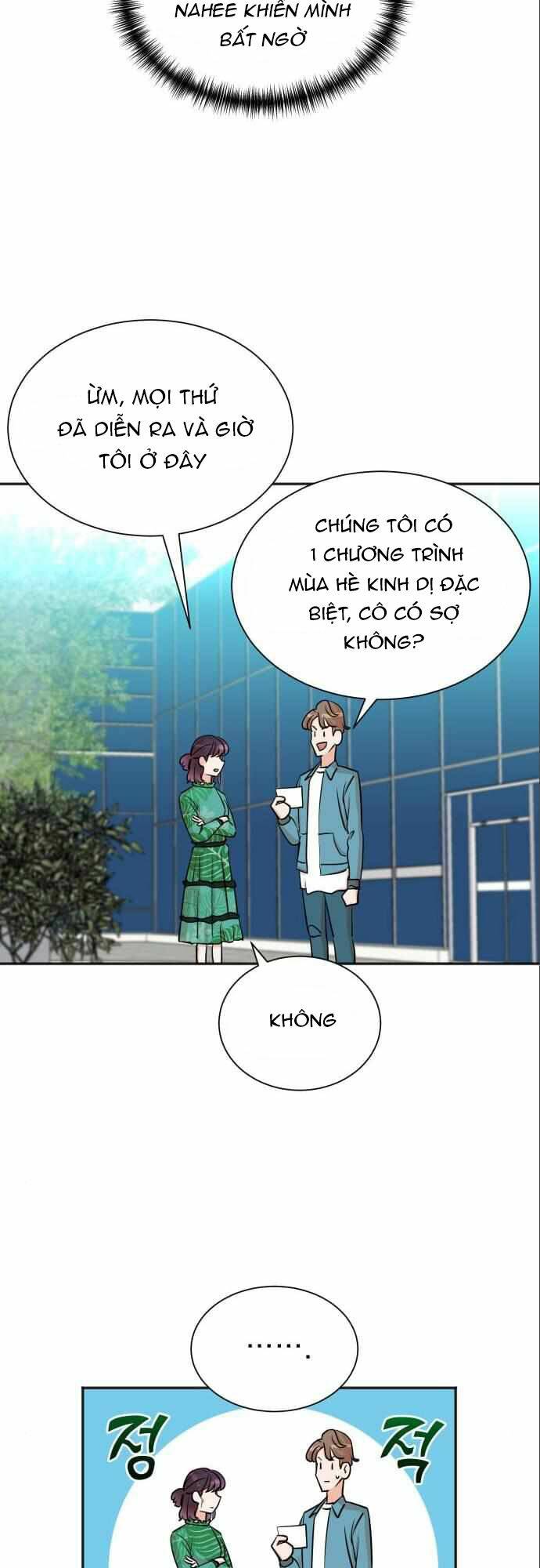 Cuộc Sống Thứ Hai Của Nhà Sản Xuất: Chapter 37