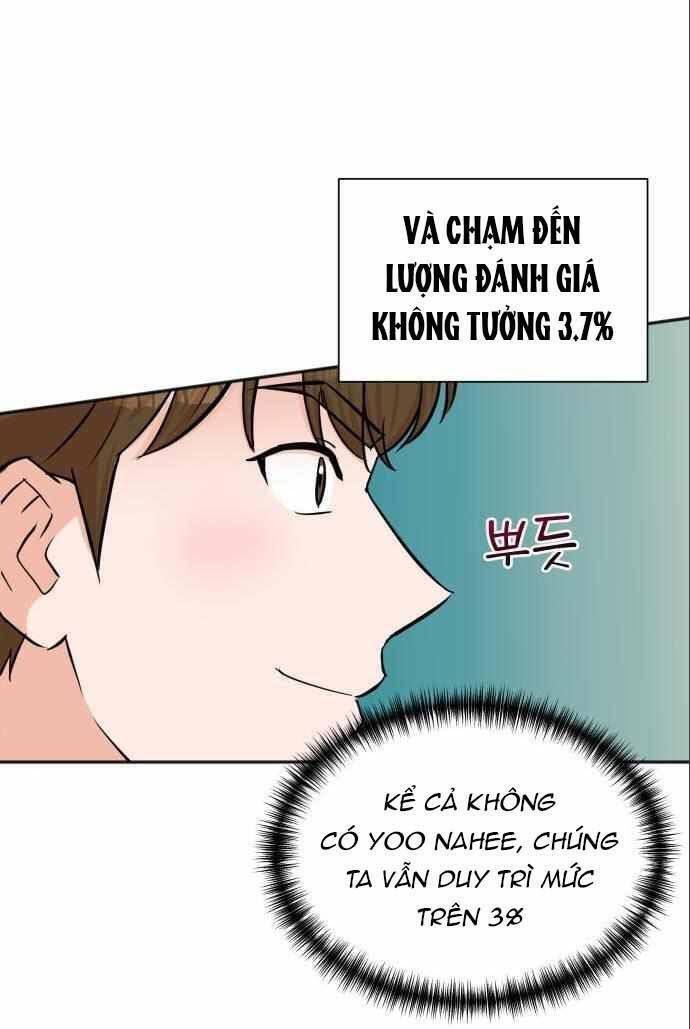 Cuộc Sống Thứ Hai Của Nhà Sản Xuất: Chapter 39