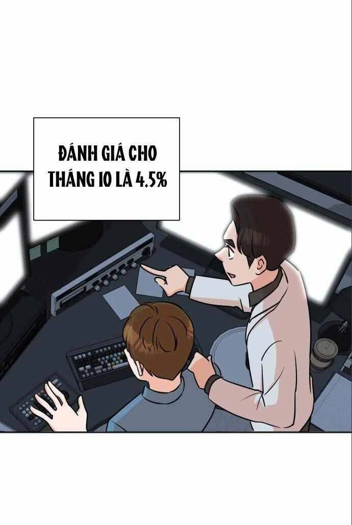 Cuộc Sống Thứ Hai Của Nhà Sản Xuất: Chapter 39