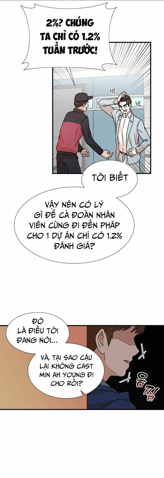 Cuộc Sống Thứ Hai Của Nhà Sản Xuất: Chapter 4