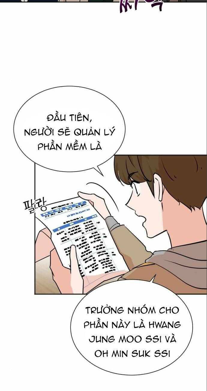 Cuộc Sống Thứ Hai Của Nhà Sản Xuất: Chapter 43