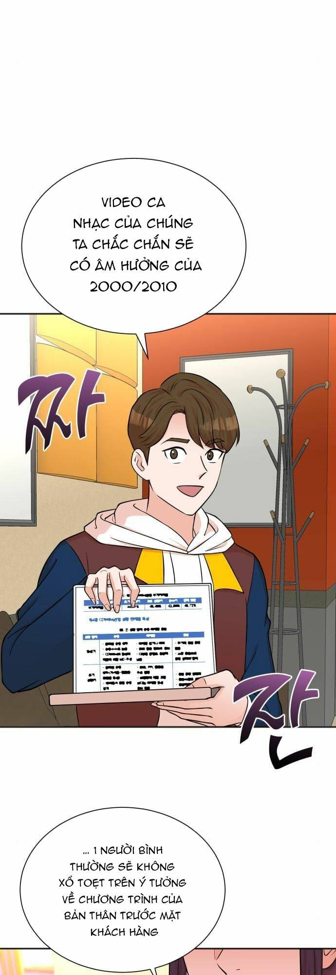 Cuộc Sống Thứ Hai Của Nhà Sản Xuất: Chapter 51