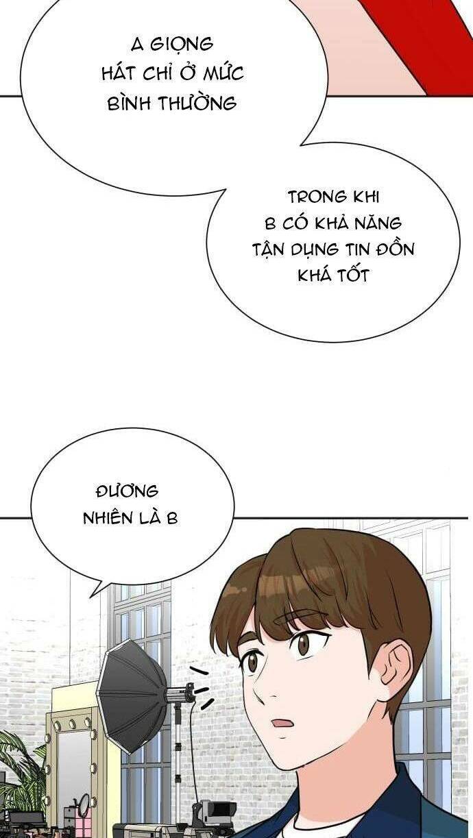 Cuộc Sống Thứ Hai Của Nhà Sản Xuất: Chapter 54