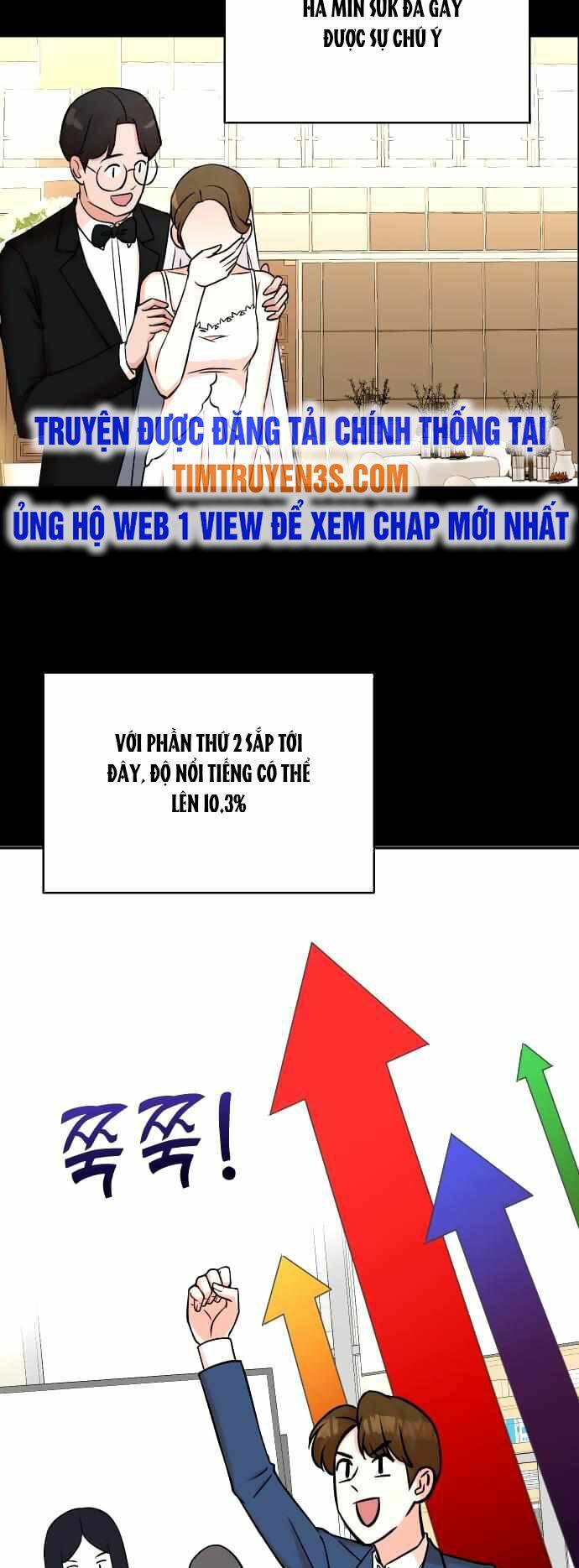 Cuộc Sống Thứ Hai Của Nhà Sản Xuất: Chapter 60