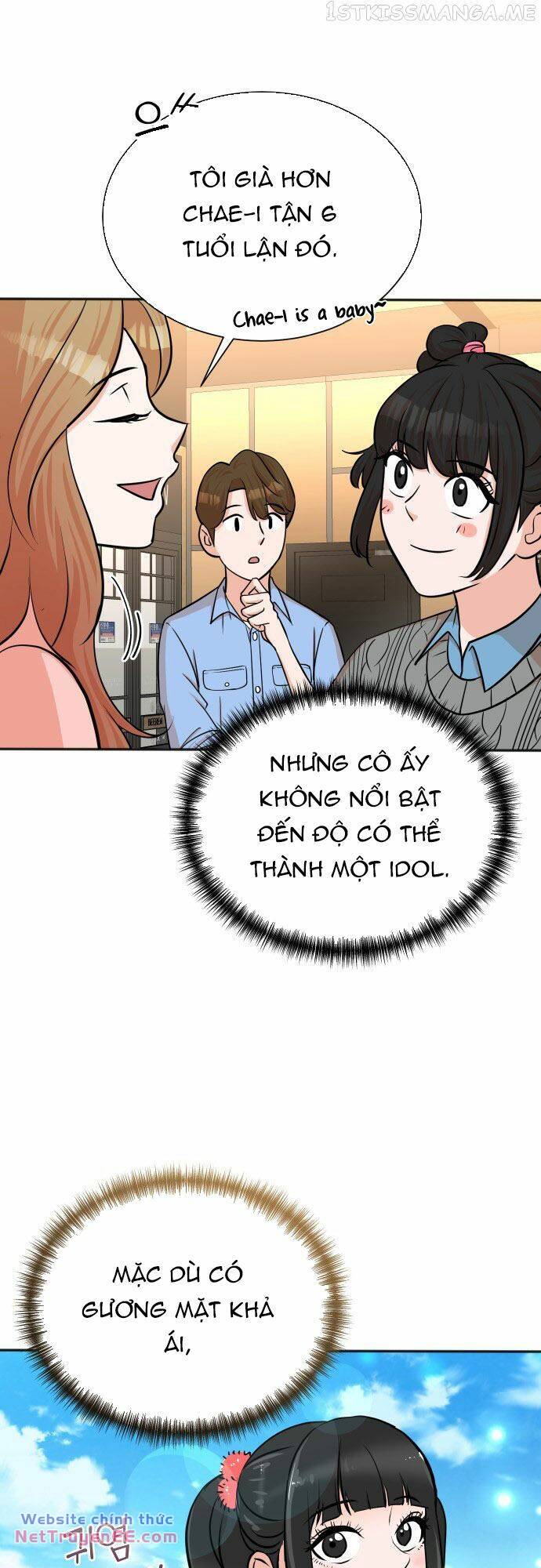 Cuộc Sống Thứ Hai Của Nhà Sản Xuất: Chapter 63