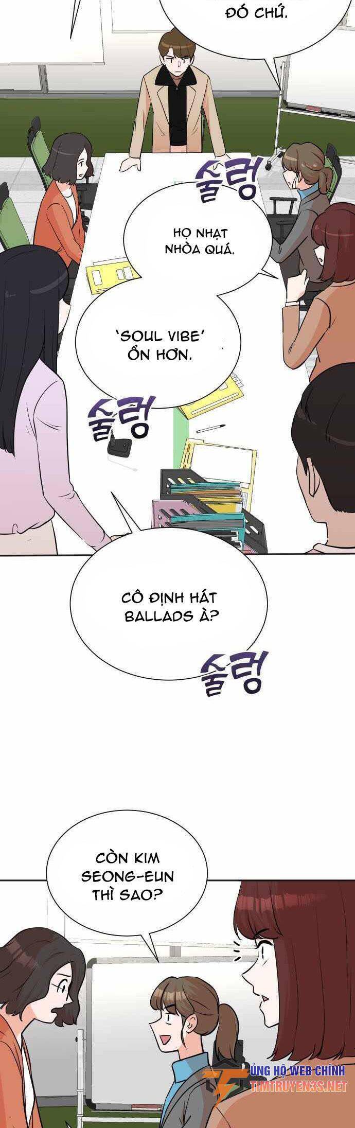 Cuộc Sống Thứ Hai Của Nhà Sản Xuất: Chapter 65
