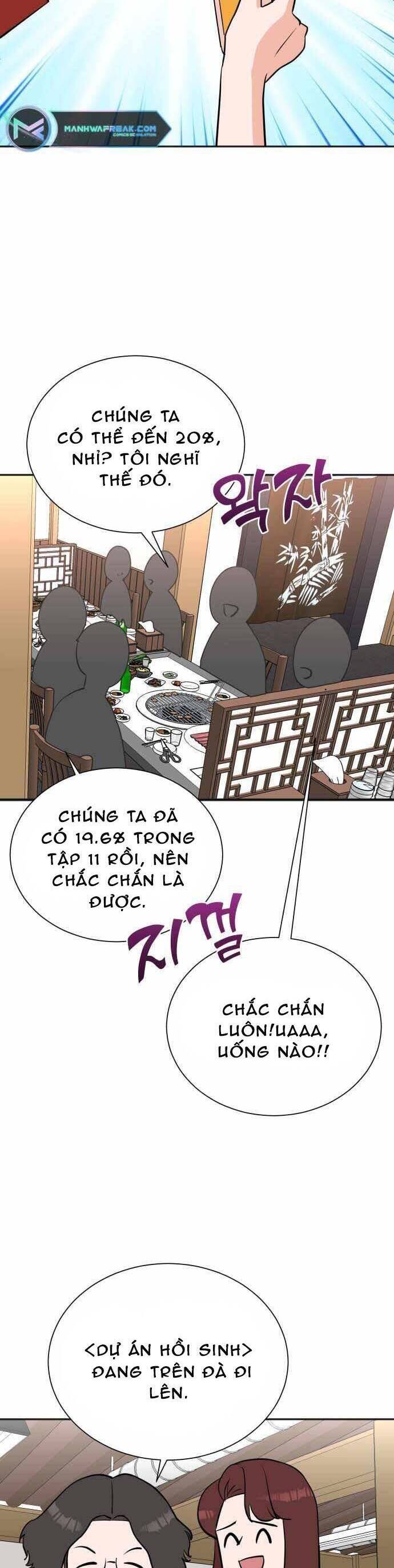 Cuộc Sống Thứ Hai Của Nhà Sản Xuất: Chapter 67