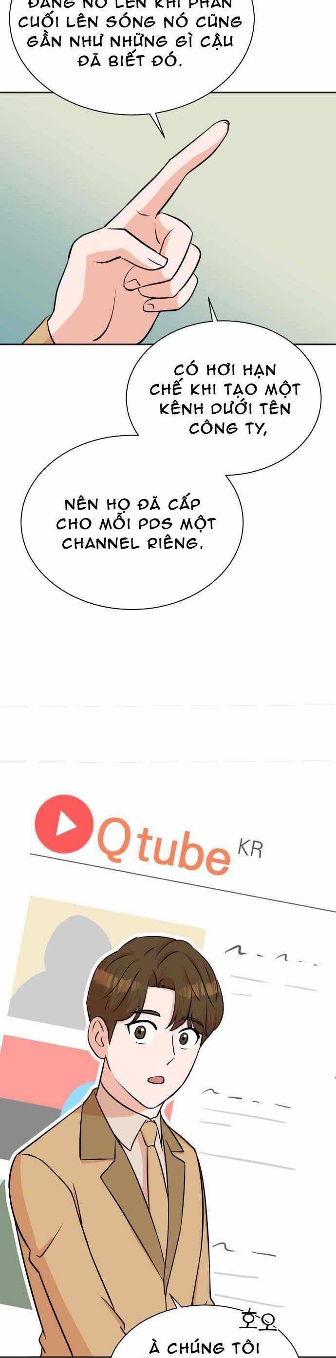 Cuộc Sống Thứ Hai Của Nhà Sản Xuất: Chapter 67