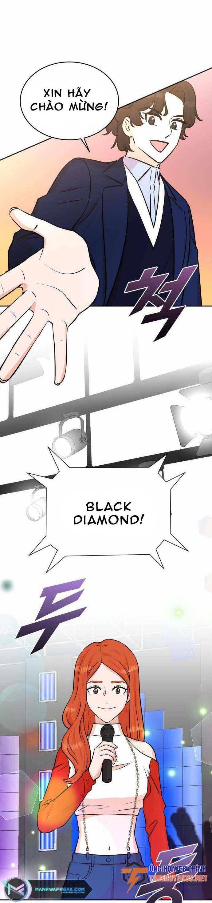 Cuộc Sống Thứ Hai Của Nhà Sản Xuất: Chapter 67
