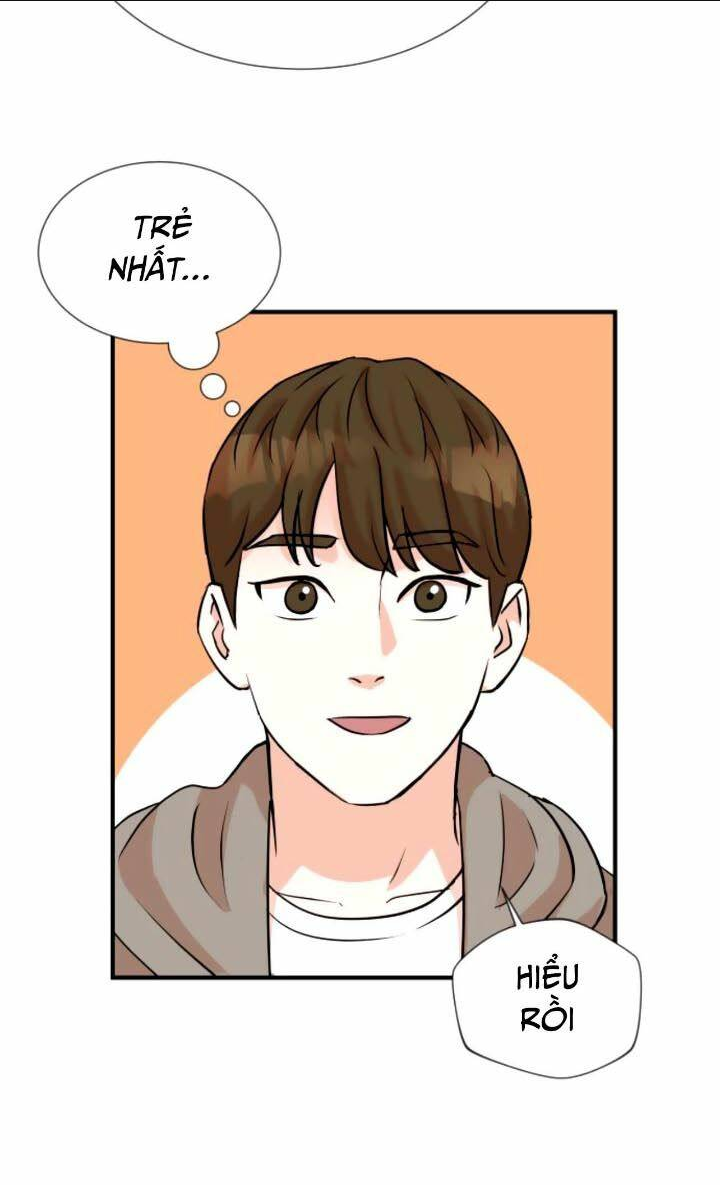 Cuộc Sống Thứ Hai Của Nhà Sản Xuất: Chapter 7