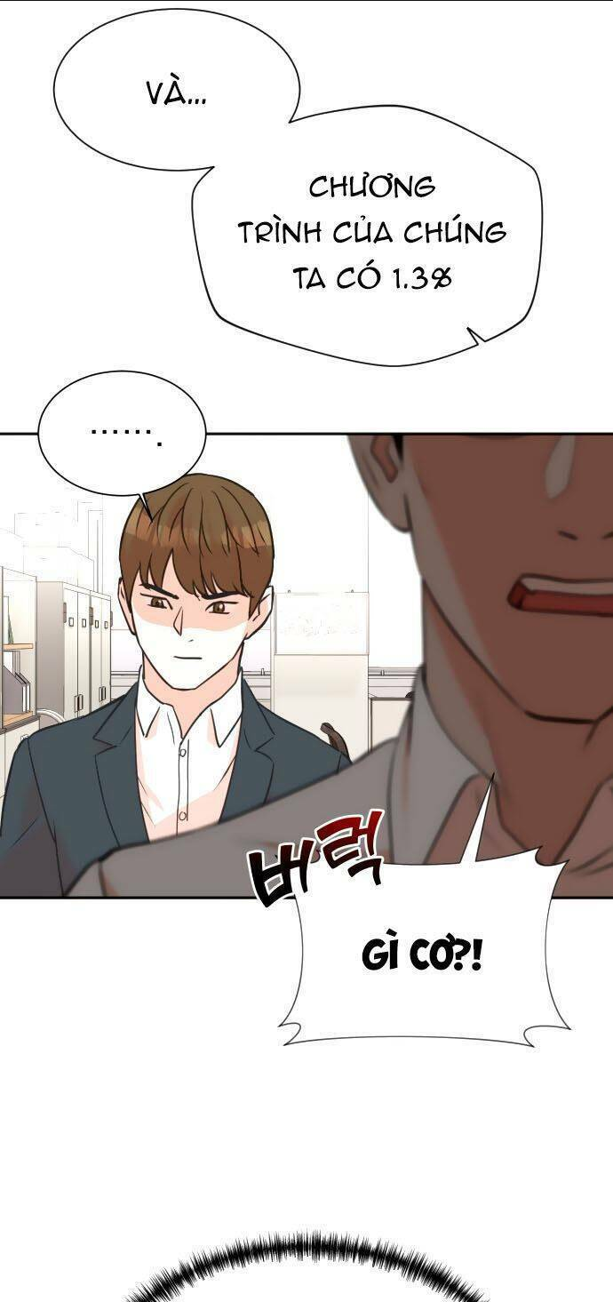 Cuộc Sống Thứ Hai Của Nhà Sản Xuất: Chapter 8