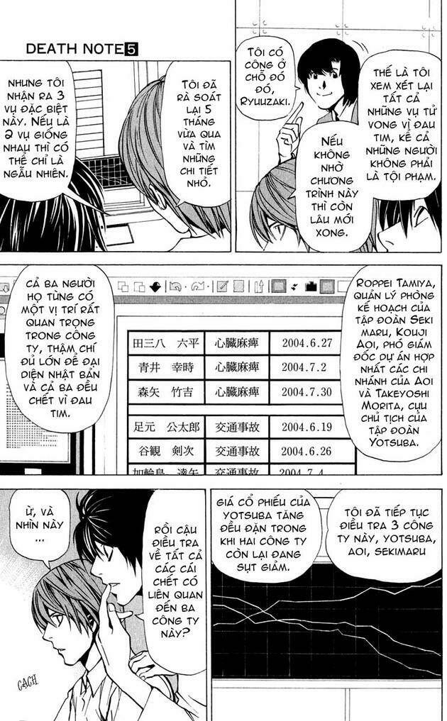 Cẩm Tú Trùng Sinh: Chào Buổi Sáng Phó Thái Thái: Chapter 39