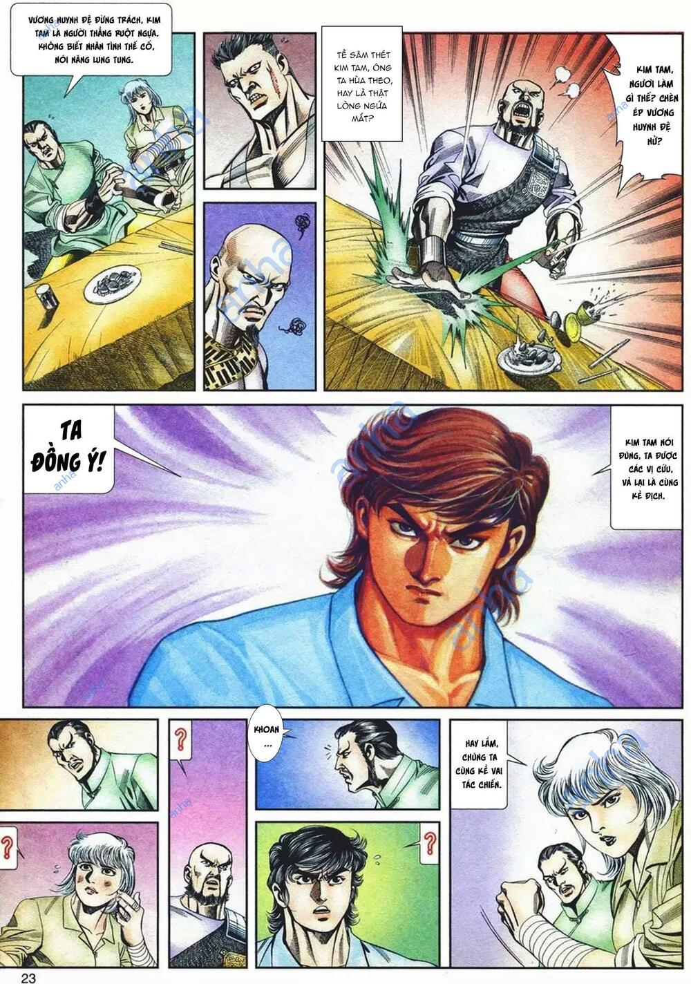 Cựu Tác Long Hổ Môn: Chapter 1073