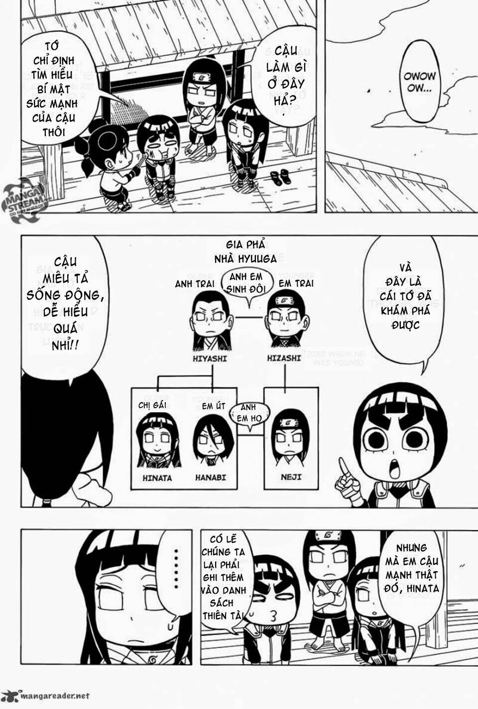 Cửu Vĩ Hồ Ly Ngoại Truyện Rock Lee: Chapter 34
