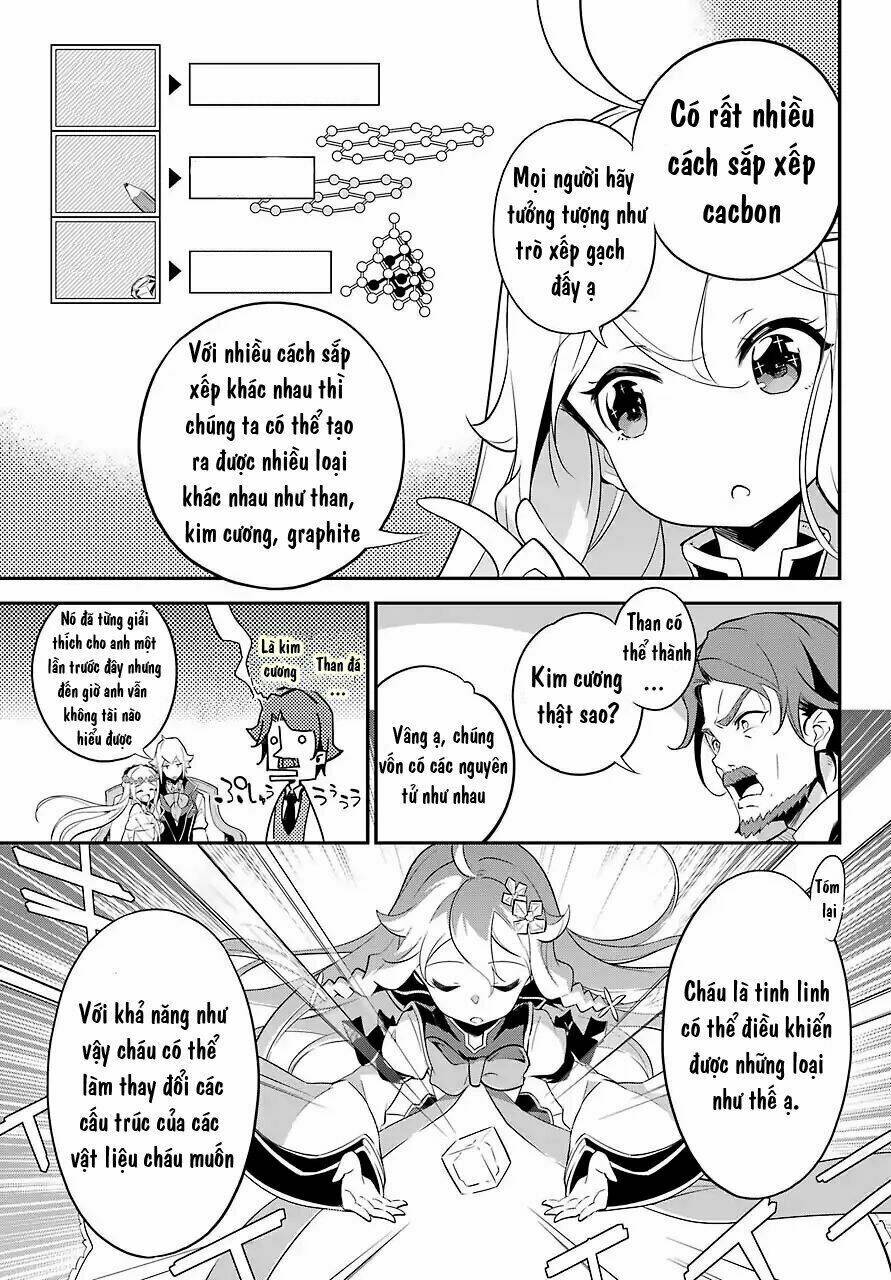 Dad Is A Hero, Mom Is A Spirit, I'm A Reincarnator: Chapter 8