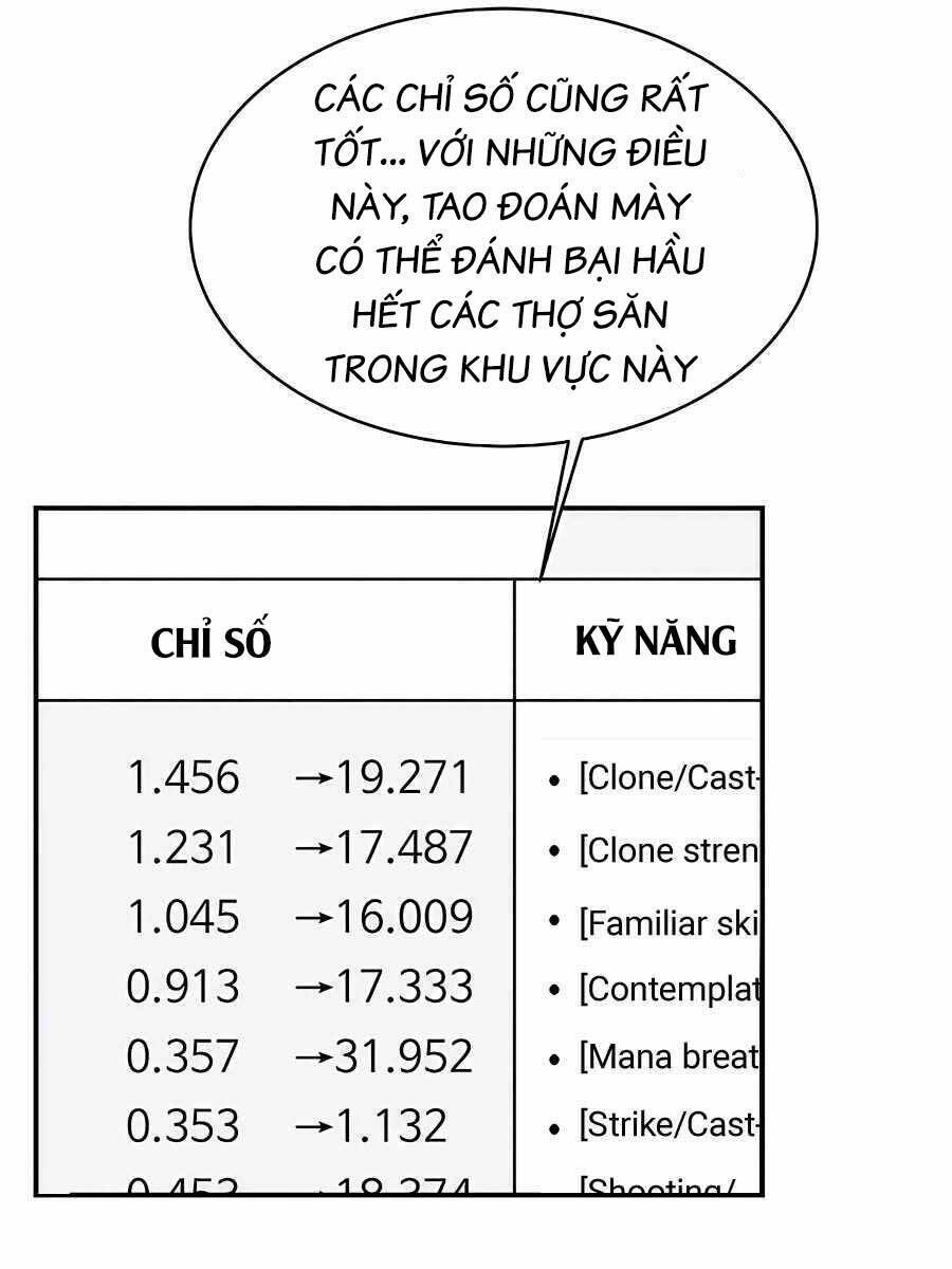 Đi Săn Tự Động Bằng Phân Thân: Chapter 43