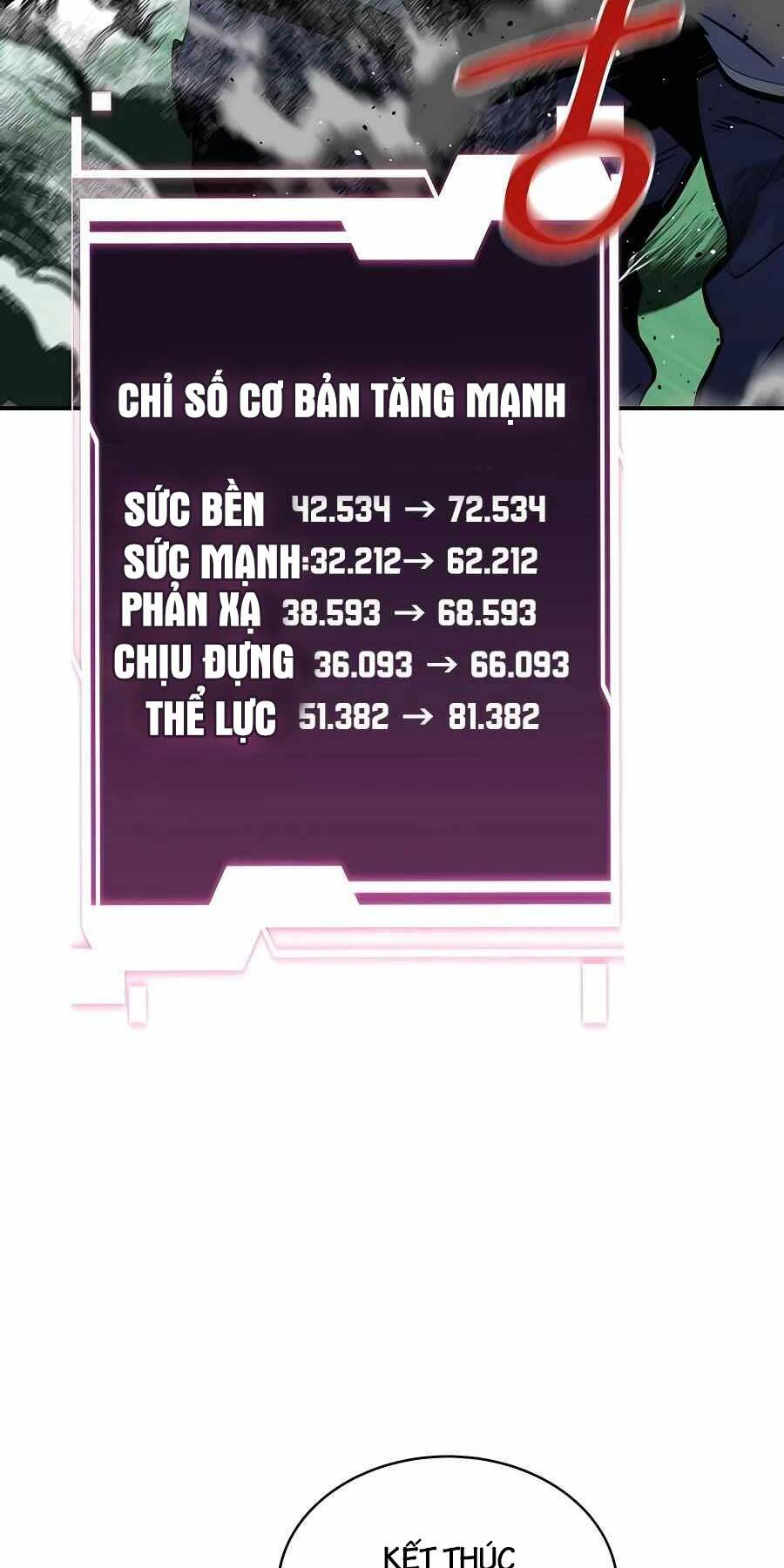 Đi Săn Tự Động Bằng Phân Thân: Chapter 66