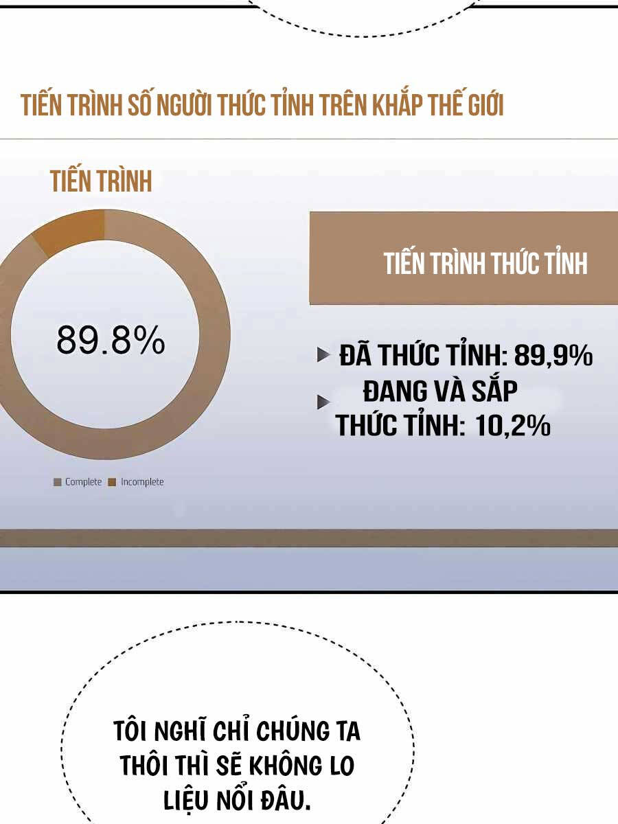 Đi Săn Tự Động Bằng Phân Thân: Chapter 73