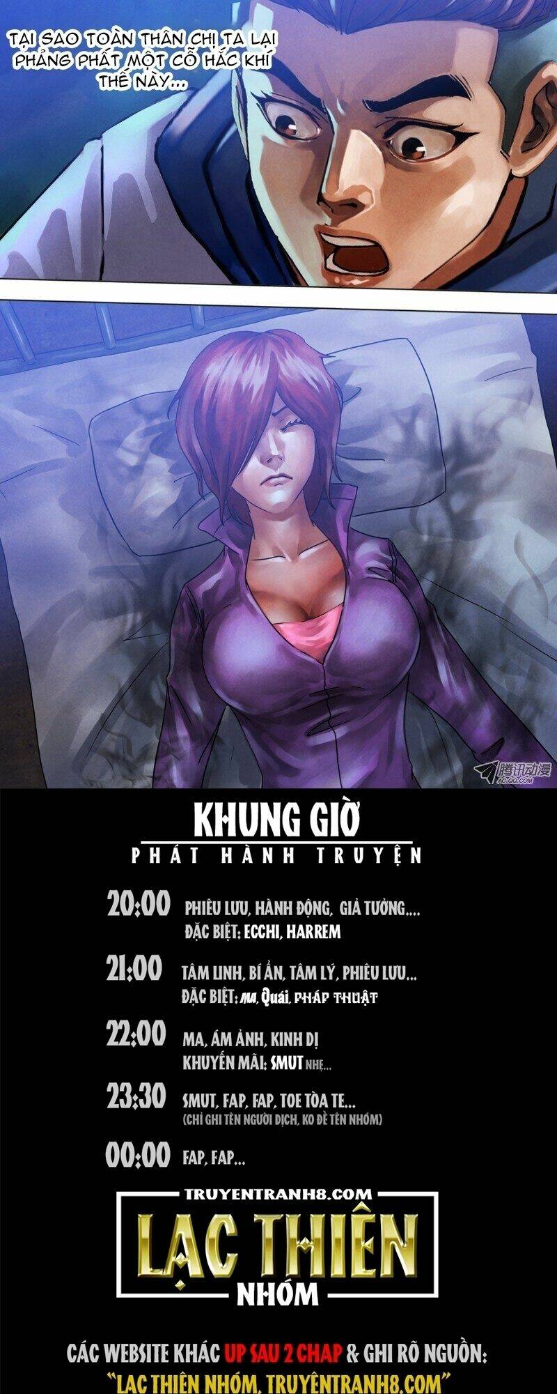 Địa Ngục Thần Y: Chapter 62