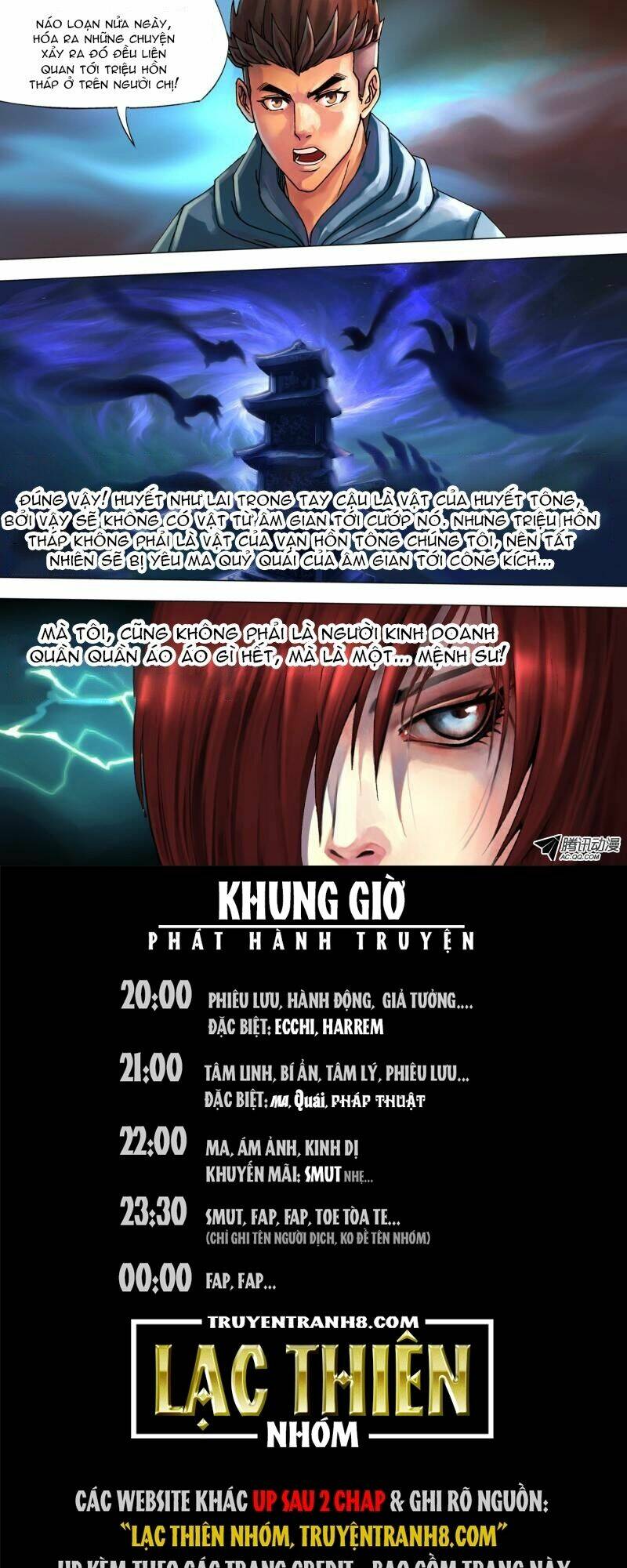 Địa Ngục Thần Y: Chapter 79