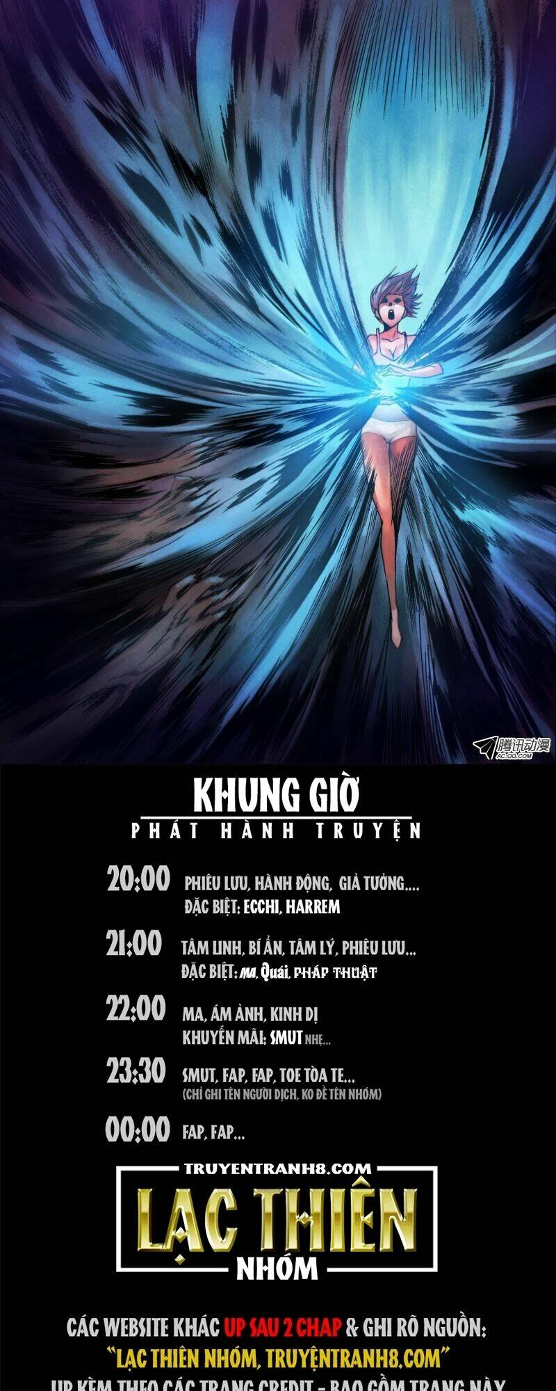 Địa Ngục Thần Y: Chapter 86