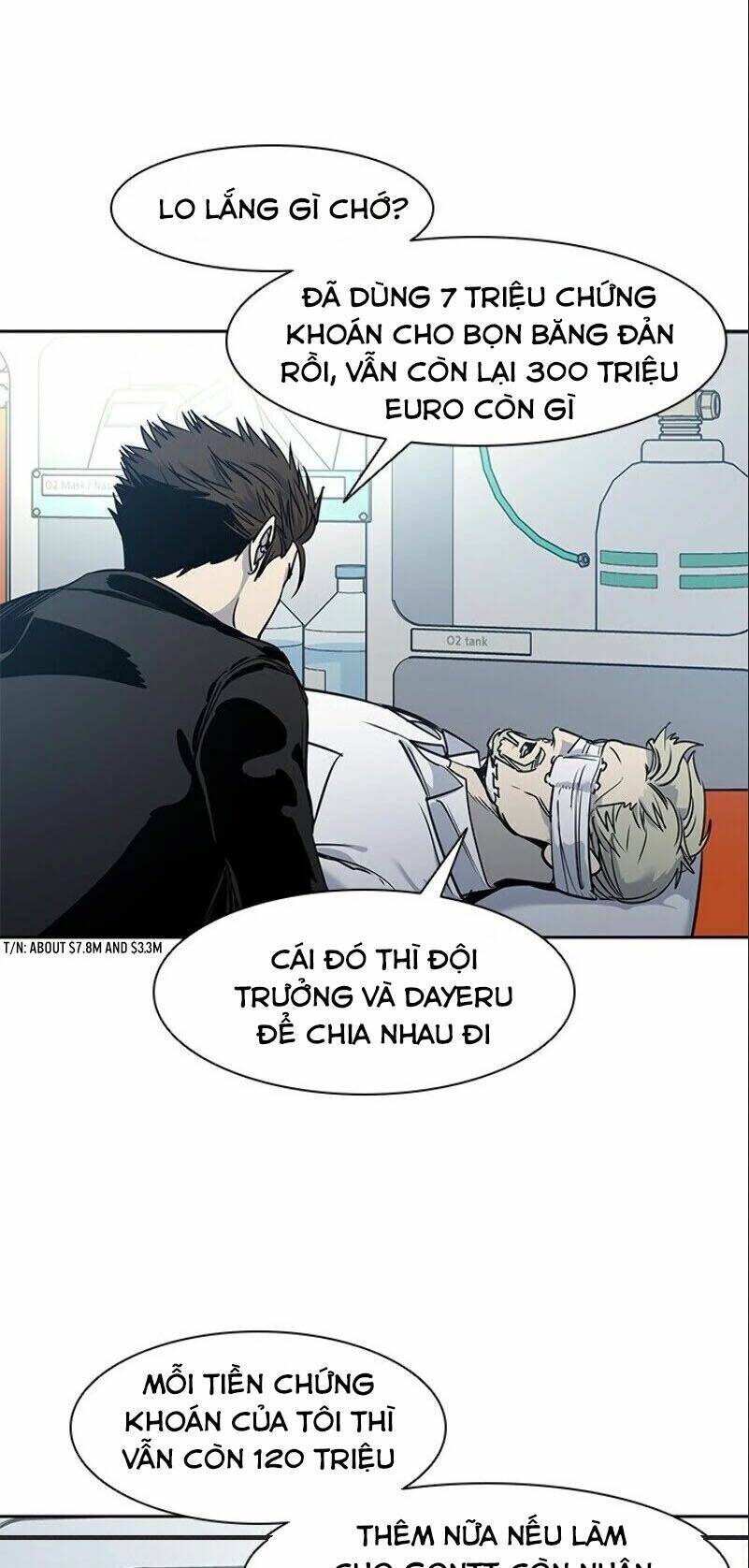 Đội Trưởng Lính Đánh Thuê: Chapter 36