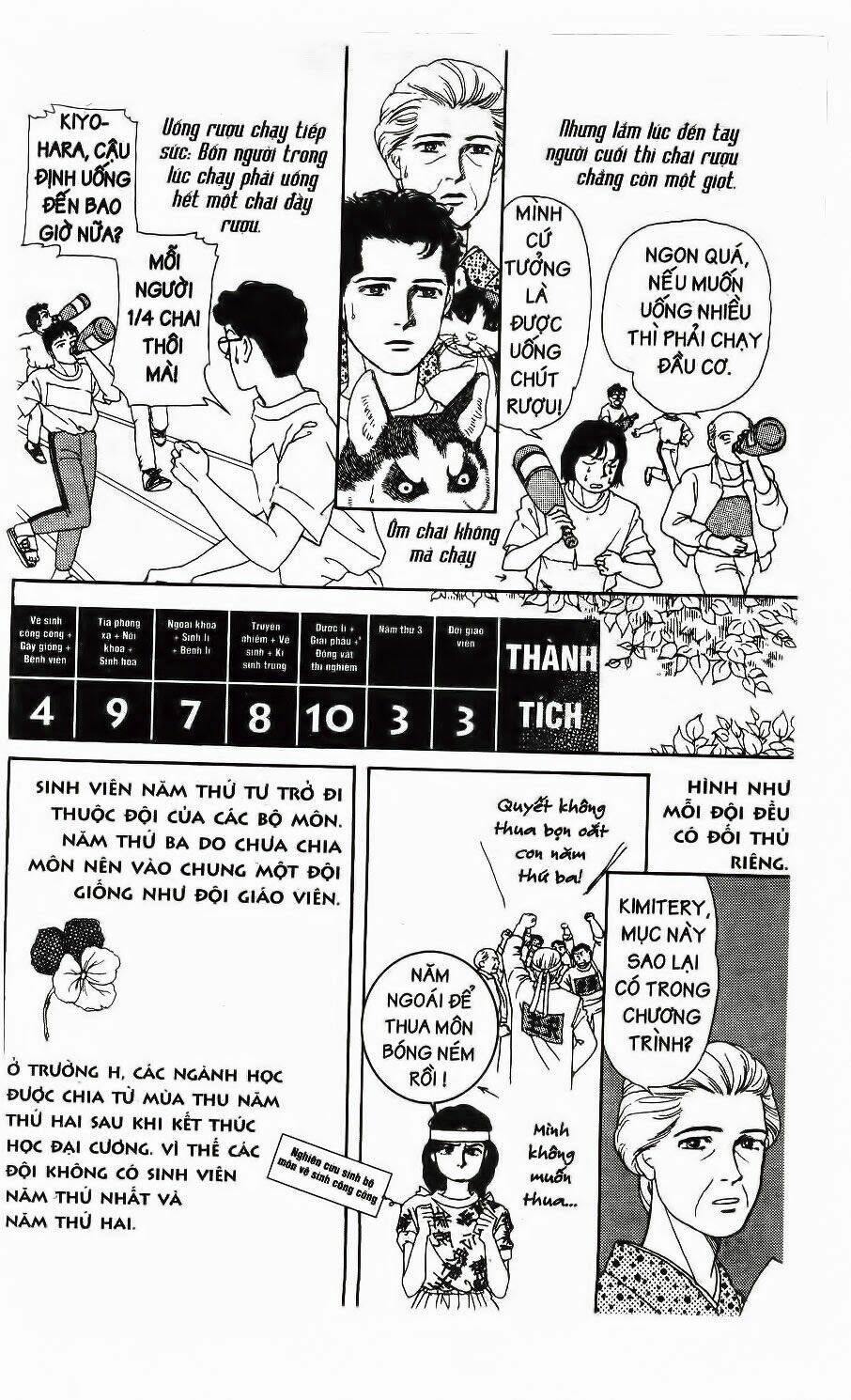 Luân Bàn Thế Giới: Chapter 11