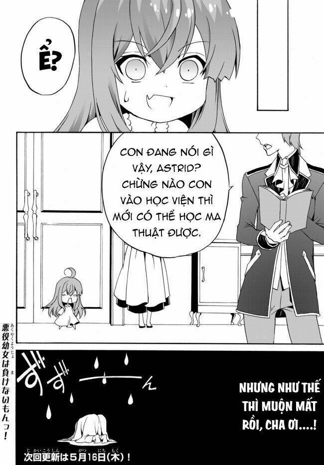 Doushitemo Hametsushitakunai Akuyaku Reijou Ga Gendai Heiki Wo Te Ni Shita Kekka Ga Kore Desu: Chapter 1