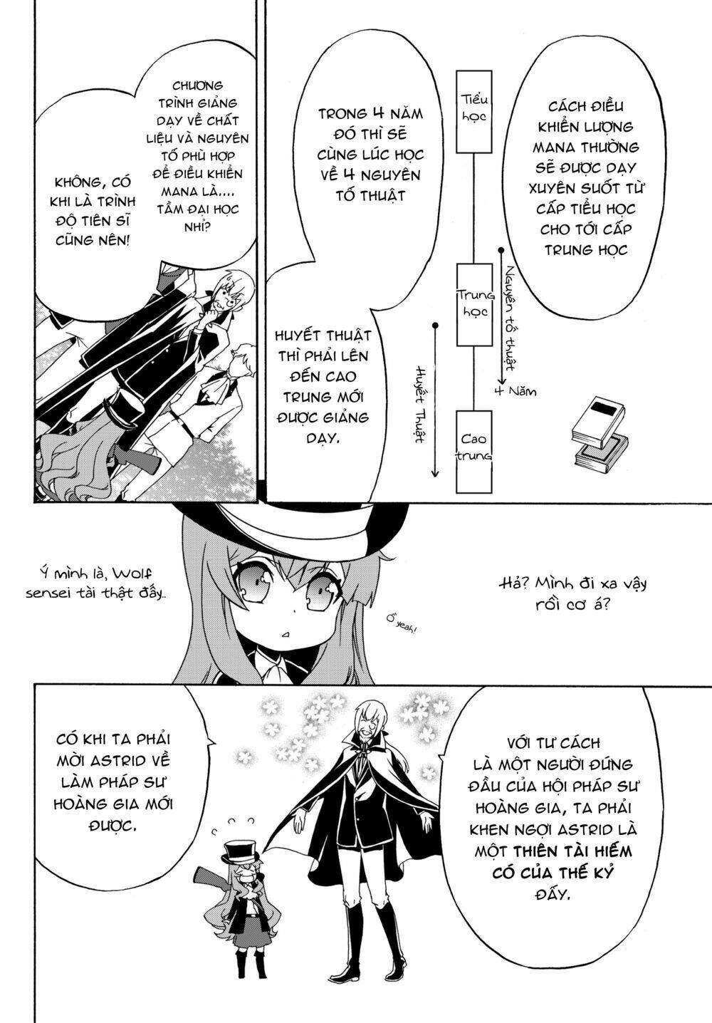 Doushitemo Hametsushitakunai Akuyaku Reijou Ga Gendai Heiki Wo Te Ni Shita Kekka Ga Kore Desu: Chapter 14