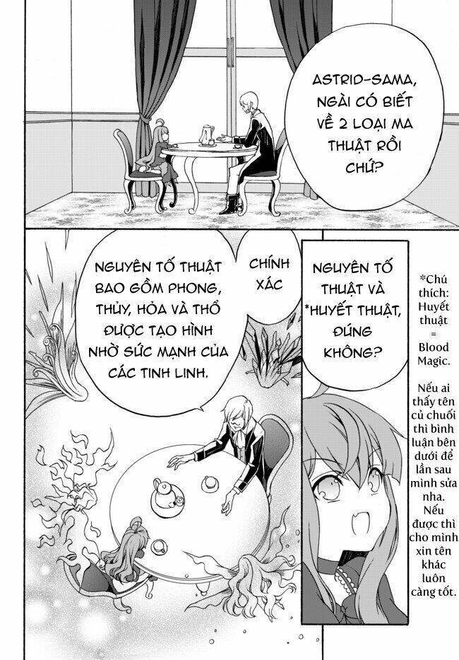 Doushitemo Hametsushitakunai Akuyaku Reijou Ga Gendai Heiki Wo Te Ni Shita Kekka Ga Kore Desu: Chapter 2
