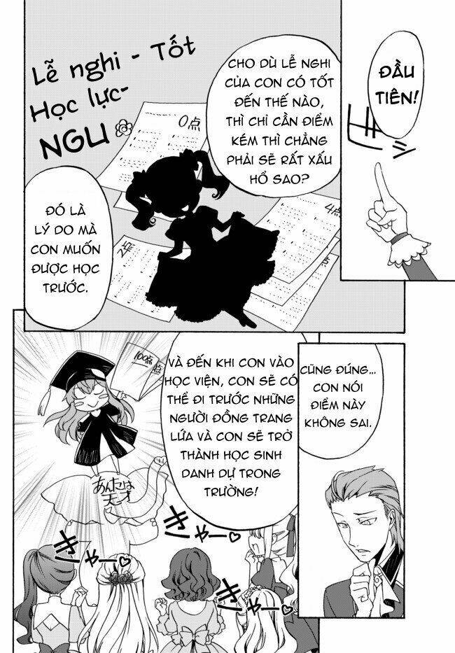 Doushitemo Hametsushitakunai Akuyaku Reijou Ga Gendai Heiki Wo Te Ni Shita Kekka Ga Kore Desu: Chapter 2