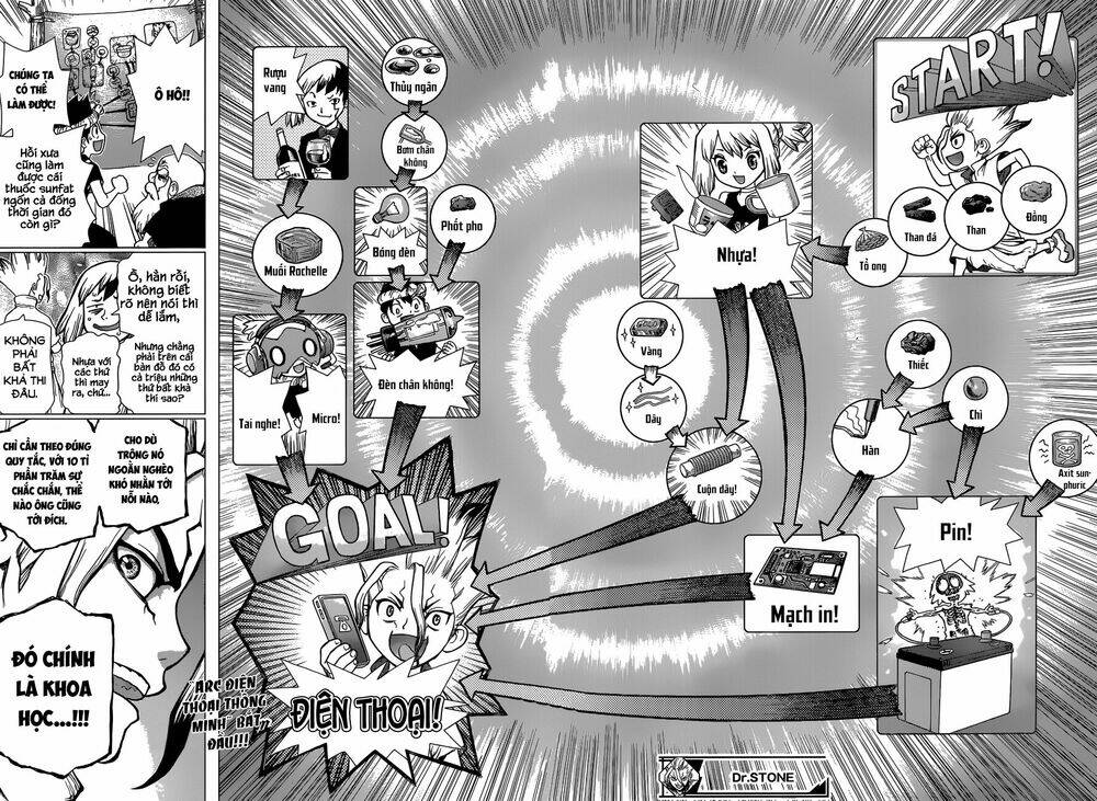Dr.stone - Hồi Sinh Thế Giới: Chapter 50