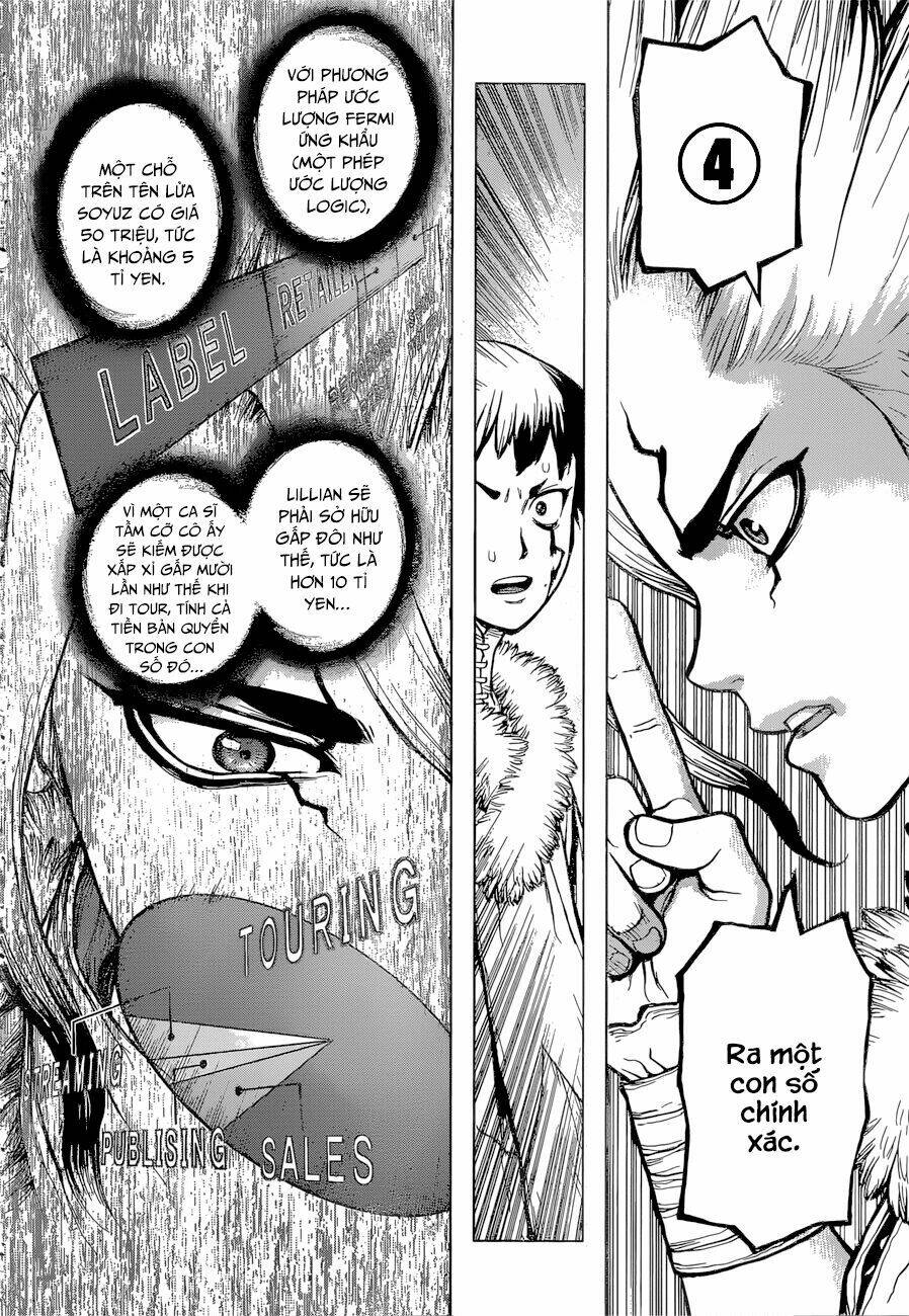 Dr.stone - Hồi Sinh Thế Giới: Chapter 66