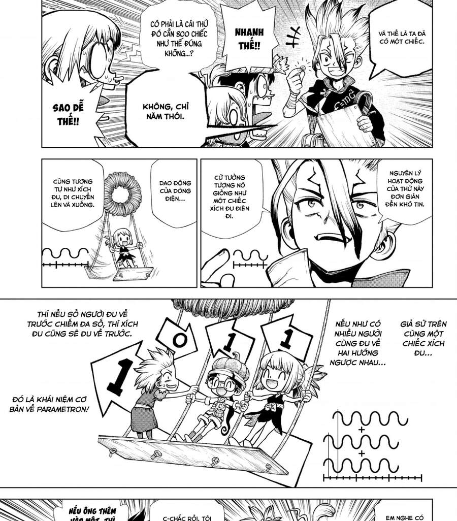 Dr.stone: Chapter 206
