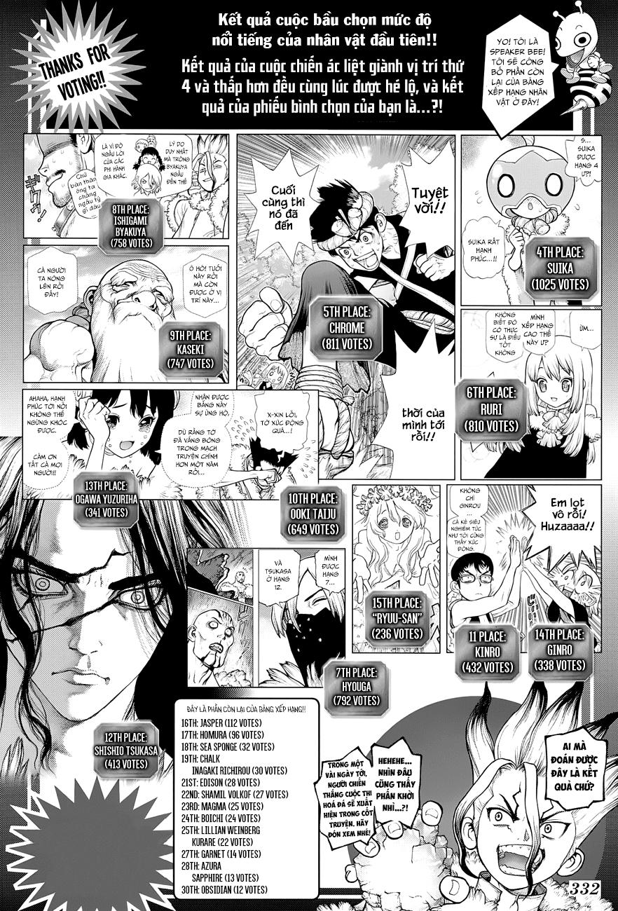 Dr.stone: Chapter 66