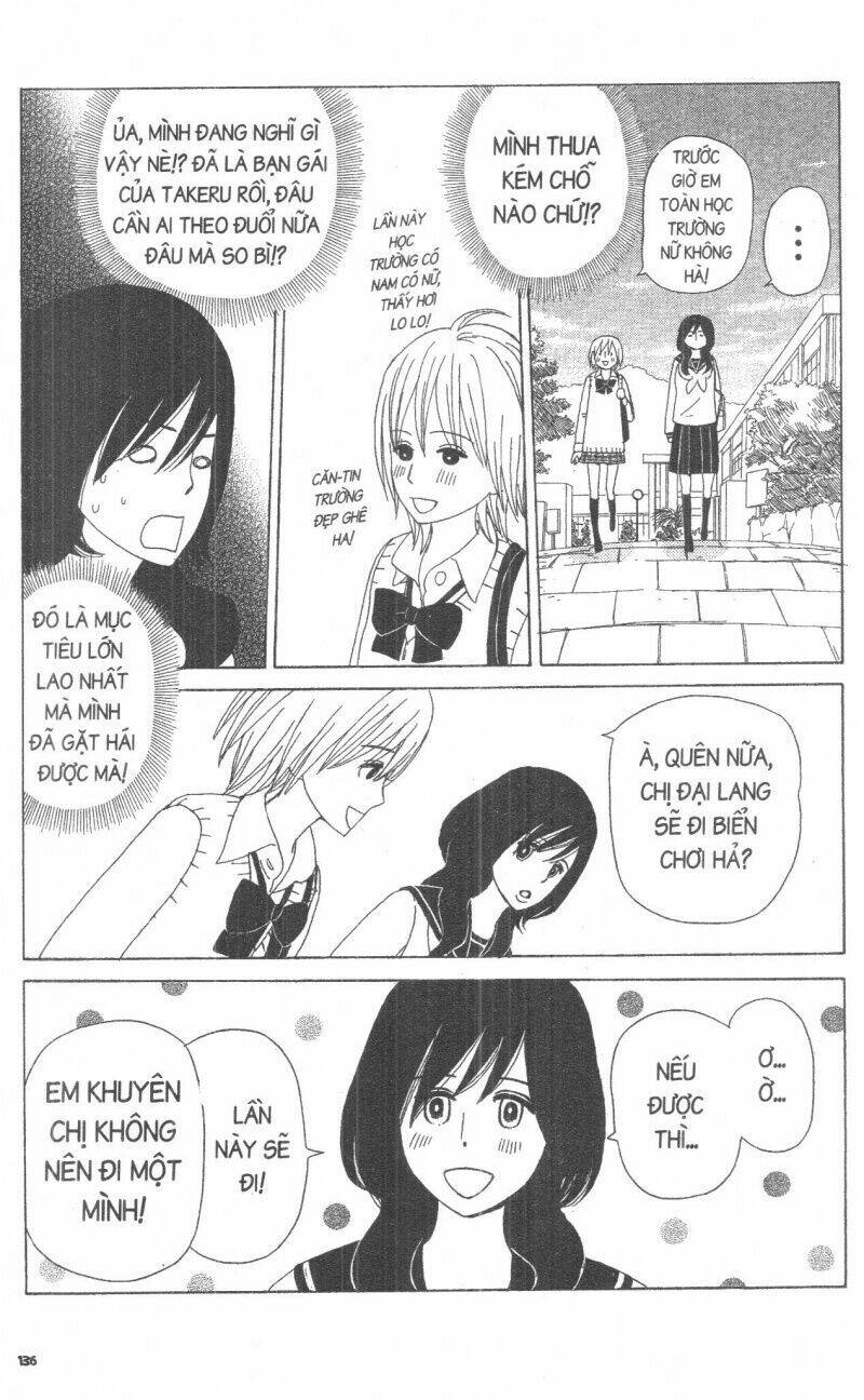 Đứa Con Của Tengu: Chapter 2