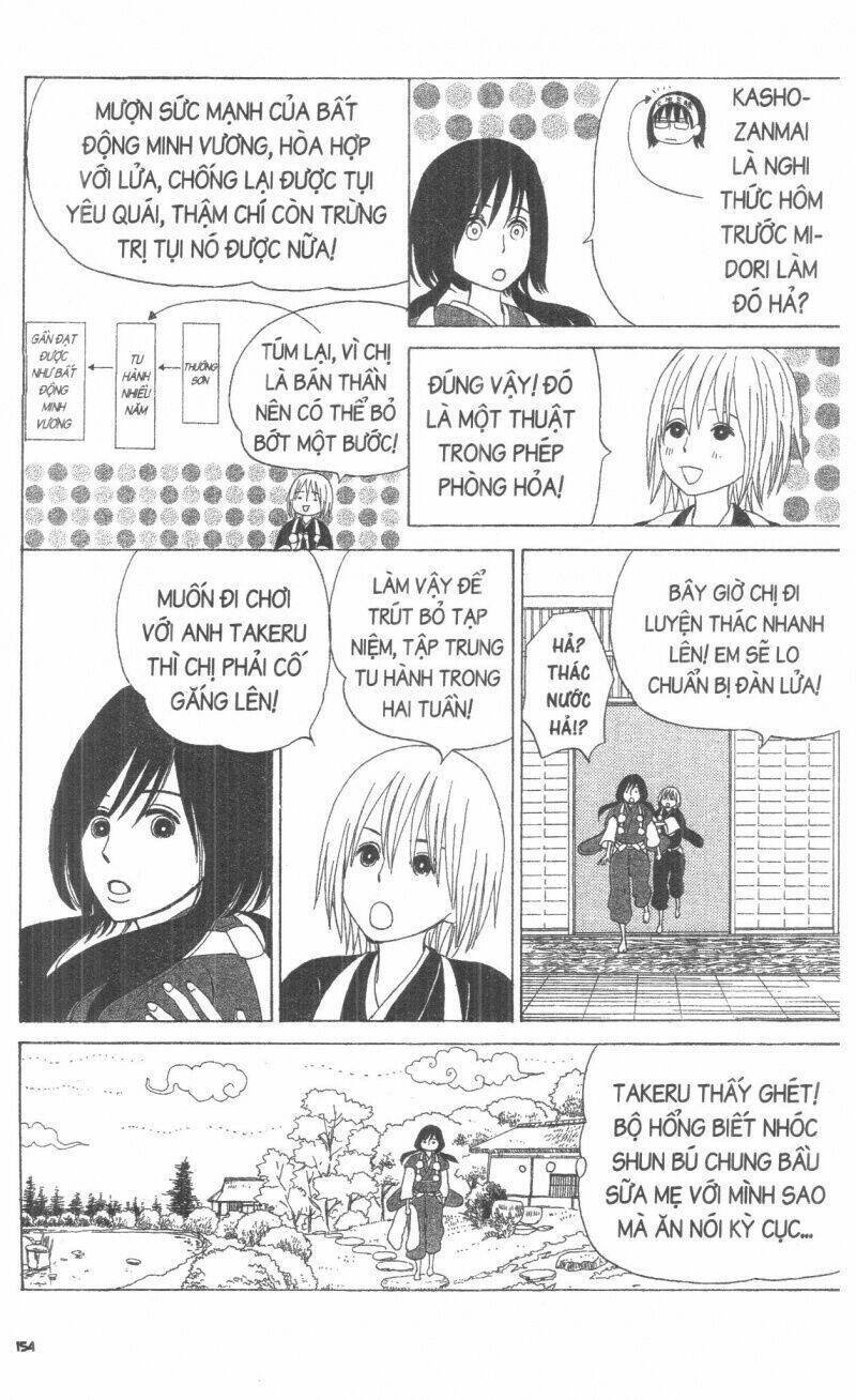 Đứa Con Của Tengu: Chapter 2