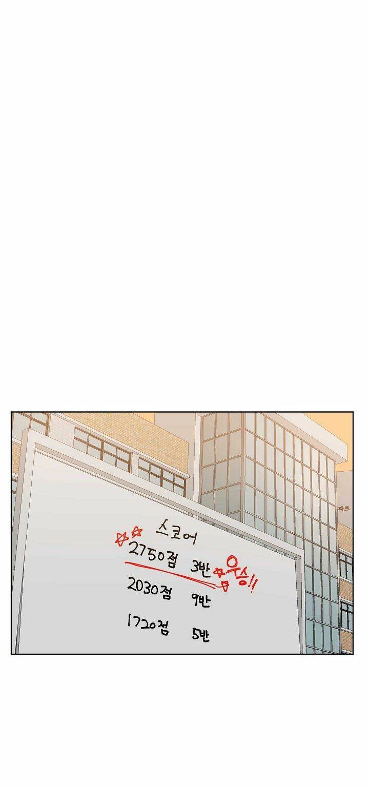 Đừng Lại Gần Giới Hạn 10M Của Tôi: Chapter 75