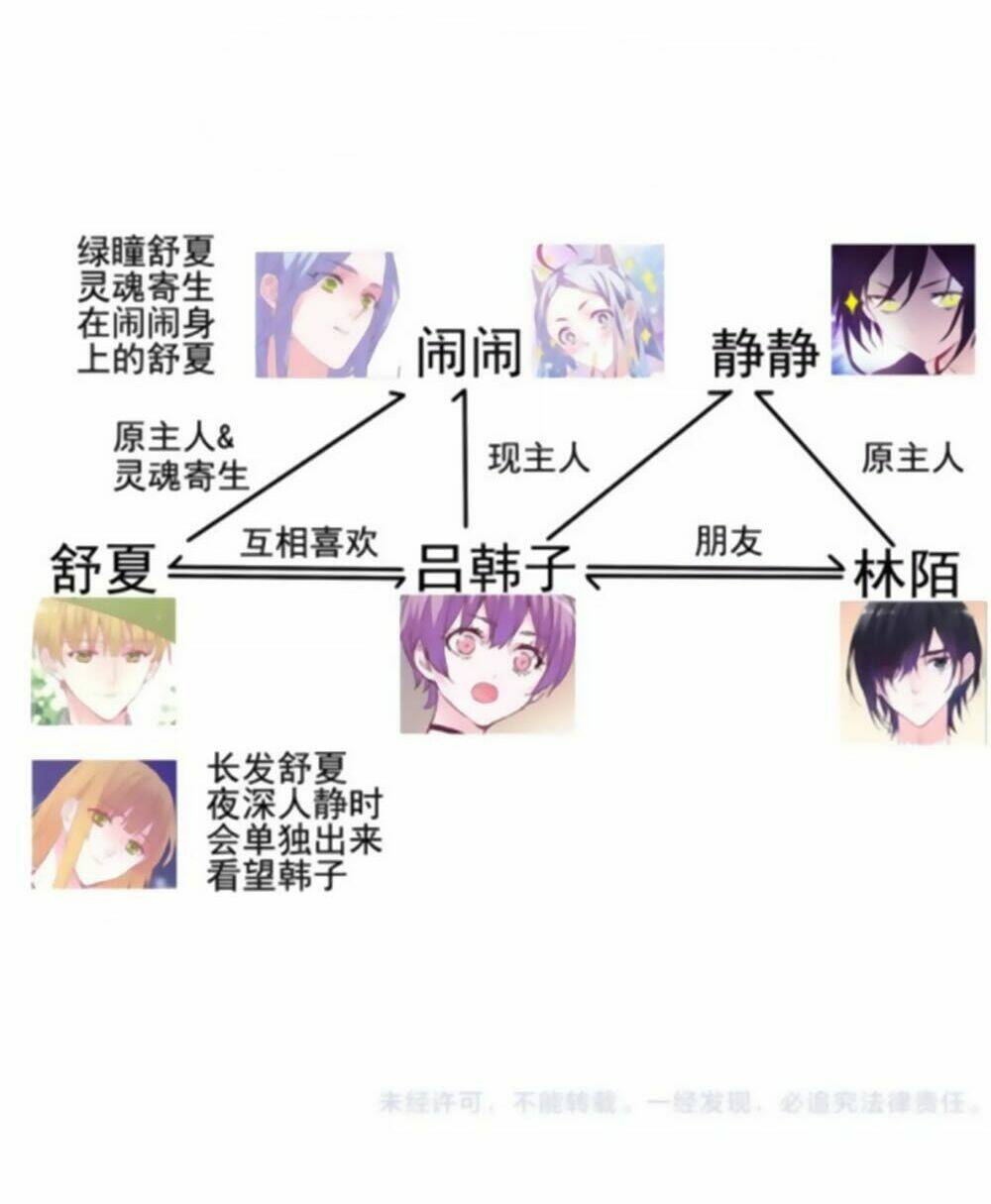 Nhất Dạ Nghiệt Tình: Cuồng Hôn Hào Môn Lão Công: Chapter 35
