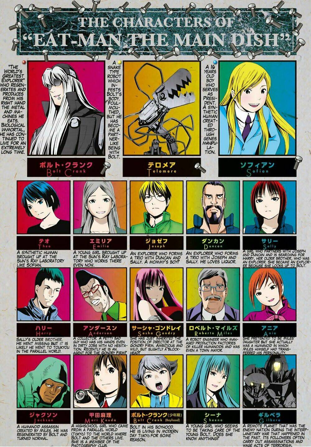 Eat-man: The Main Dish: Chapter 16