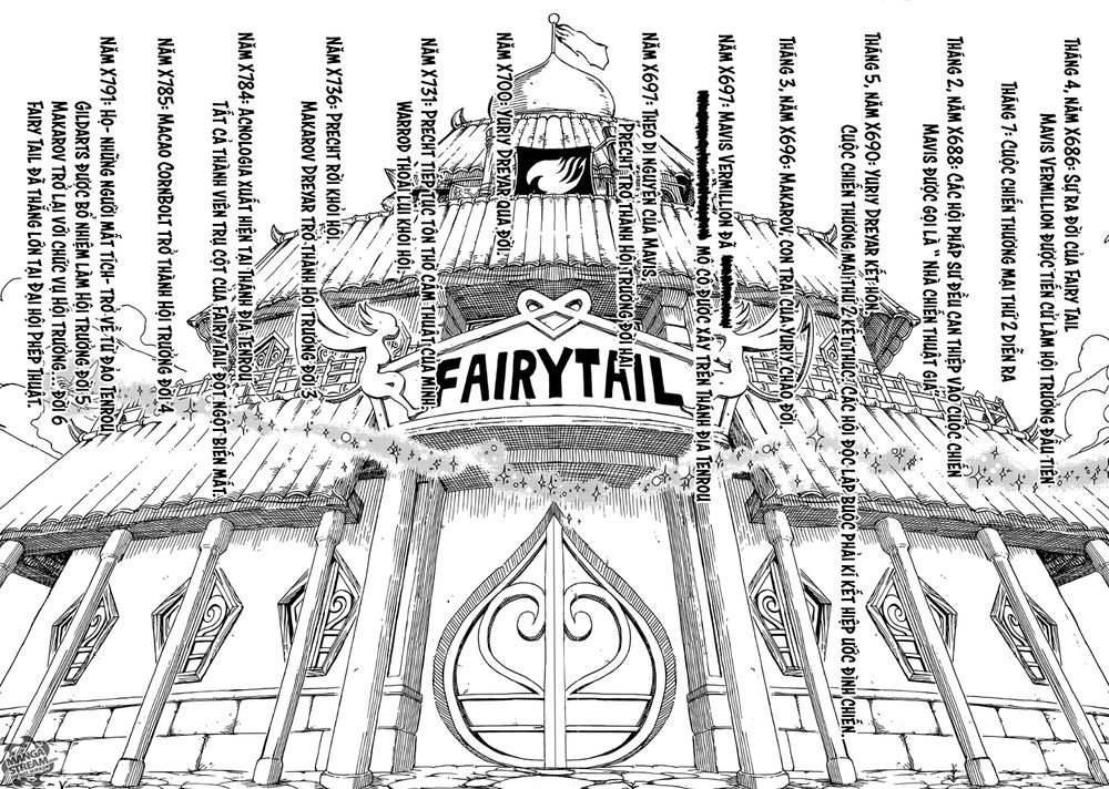 Fairy Tail Zero: Chapter 13