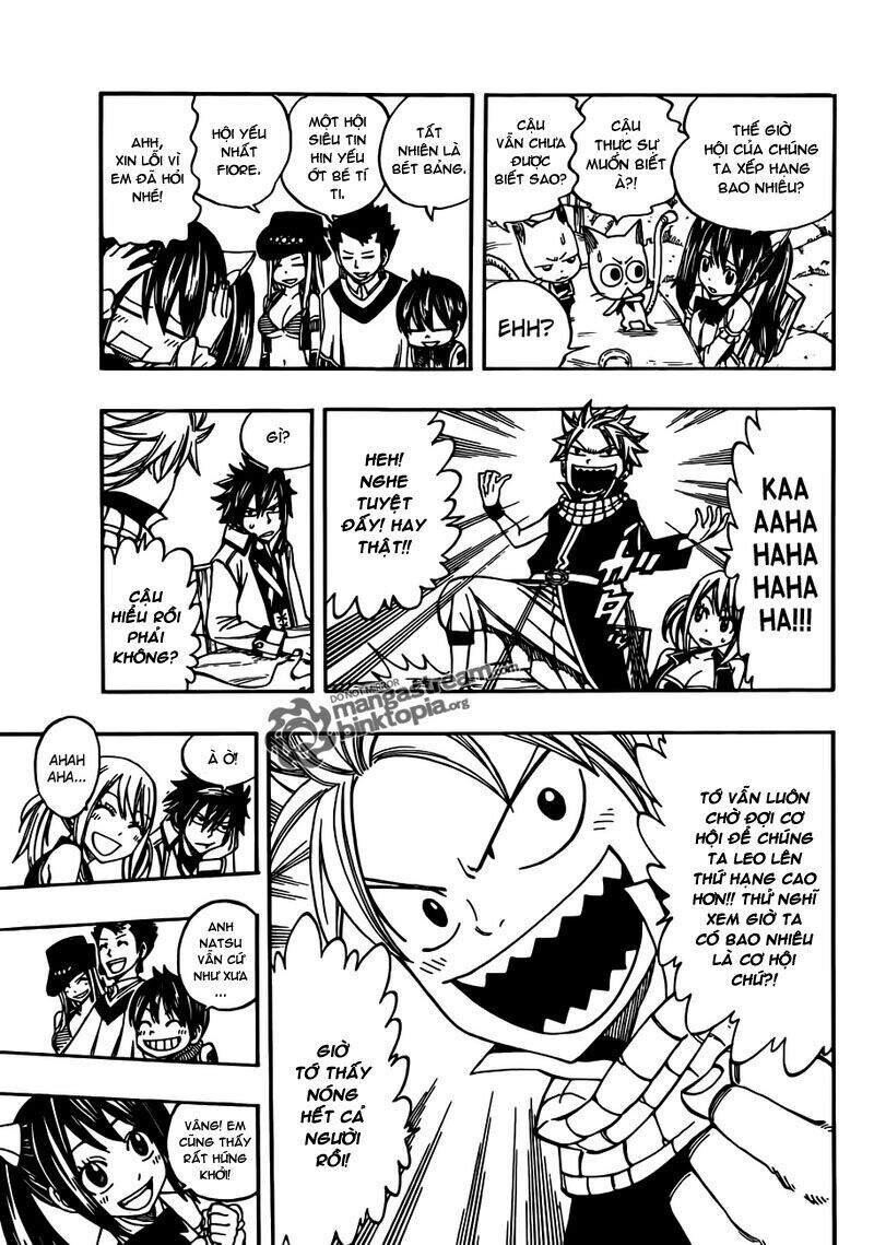 Fairy Tail: Chapter 258
