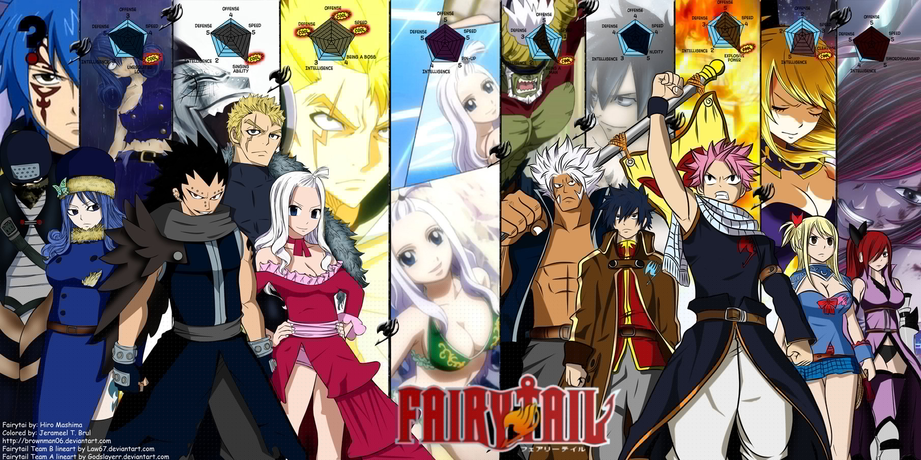 Fairy Tail: Chapter 282